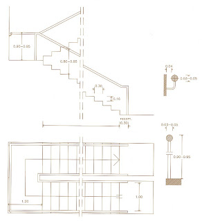 Escaleras medidas minimas – Reparación del techo de la casa